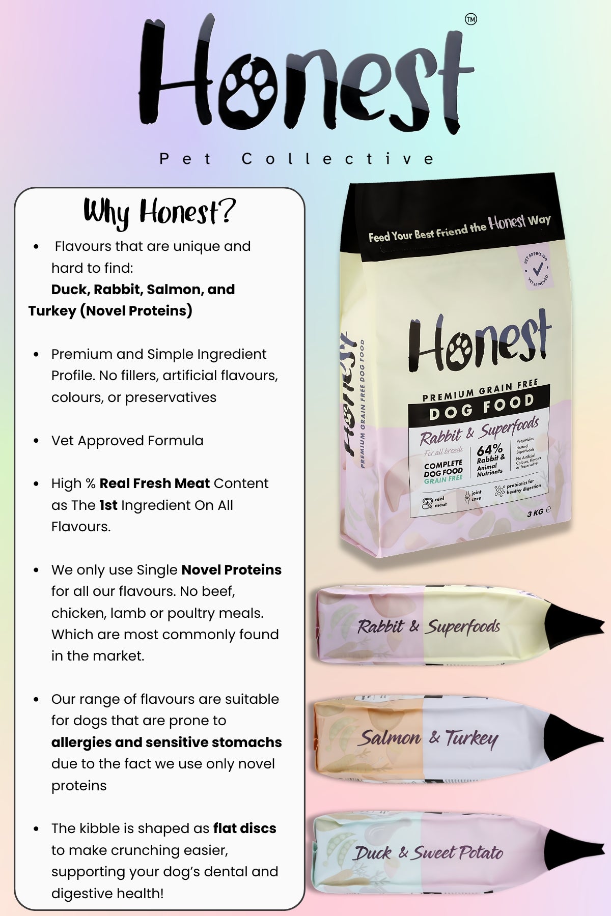 Why Choose Honest Pet Collective Dog Food?