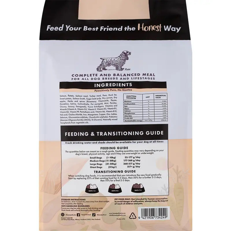 Honest pet collective Salmon & Turkey | Grain-Free Dry Dog Food back